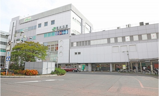 西川口駅前の森田眼科が入る建物