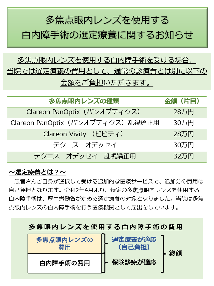 多焦点眼内レンズの価格を改定しました~ | 森田眼科 多焦点眼内レンズの価格を改定しました~ | 森田眼科