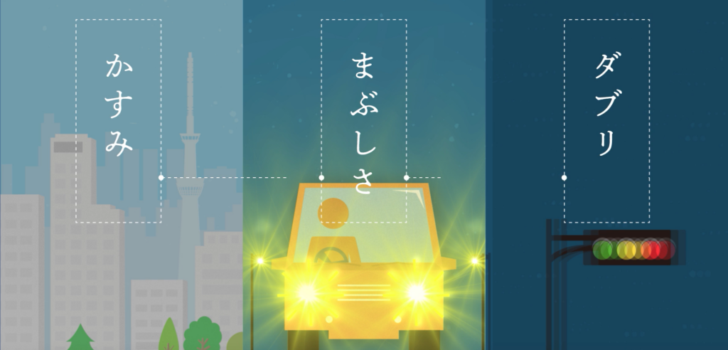 白内障の症状解説|川口市・蕨市からアクセス良好な森田眼科